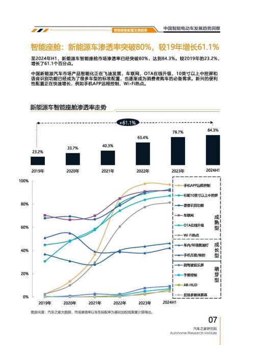重庆202起亚对未来市场的预测，名爵汽车品牌文化的传播